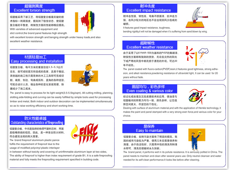 防靜電鋁塑板應用范圍及生產(chǎn)工藝 防靜電鋁塑板應用范圍及生產(chǎn)工藝