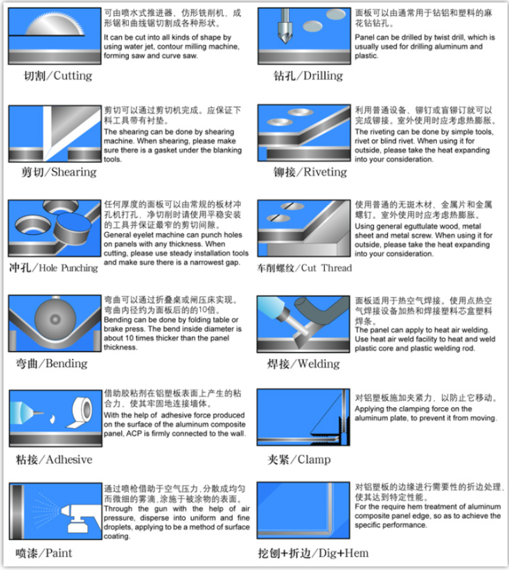防靜電鋁塑板應用范圍及生產(chǎn)工藝 防靜電鋁塑板應用范圍及生產(chǎn)工藝